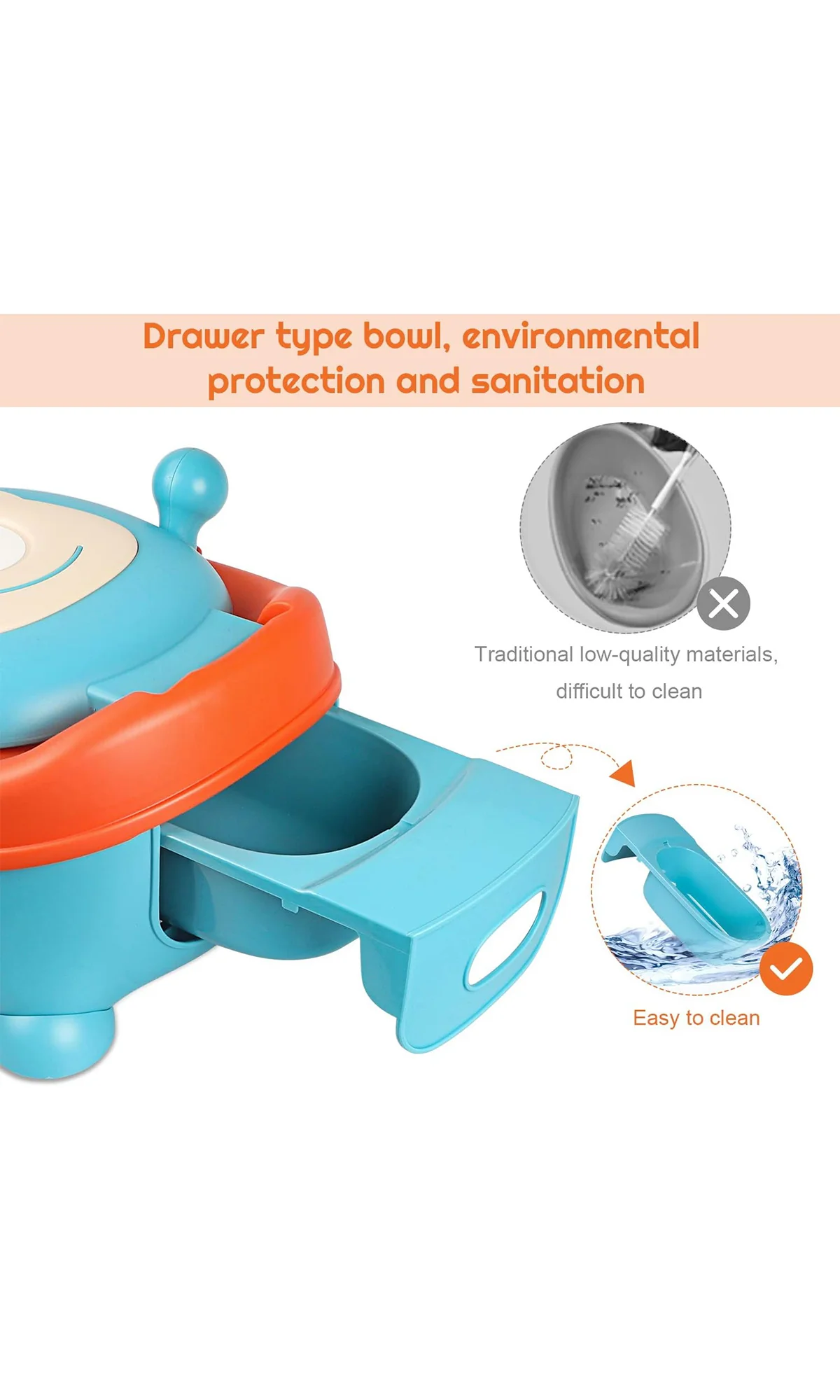 Little Monster Baby Potty Chair - Image 5